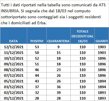 Immagine14-12