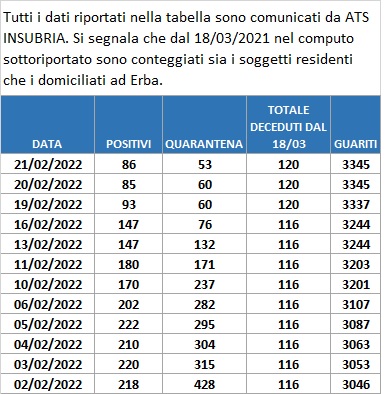 Immagine22-02